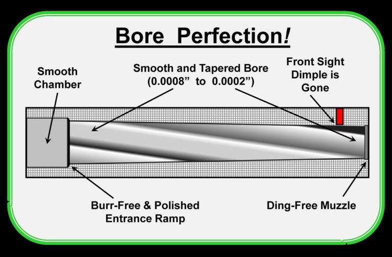 Features of a Pristine Gun-Bore